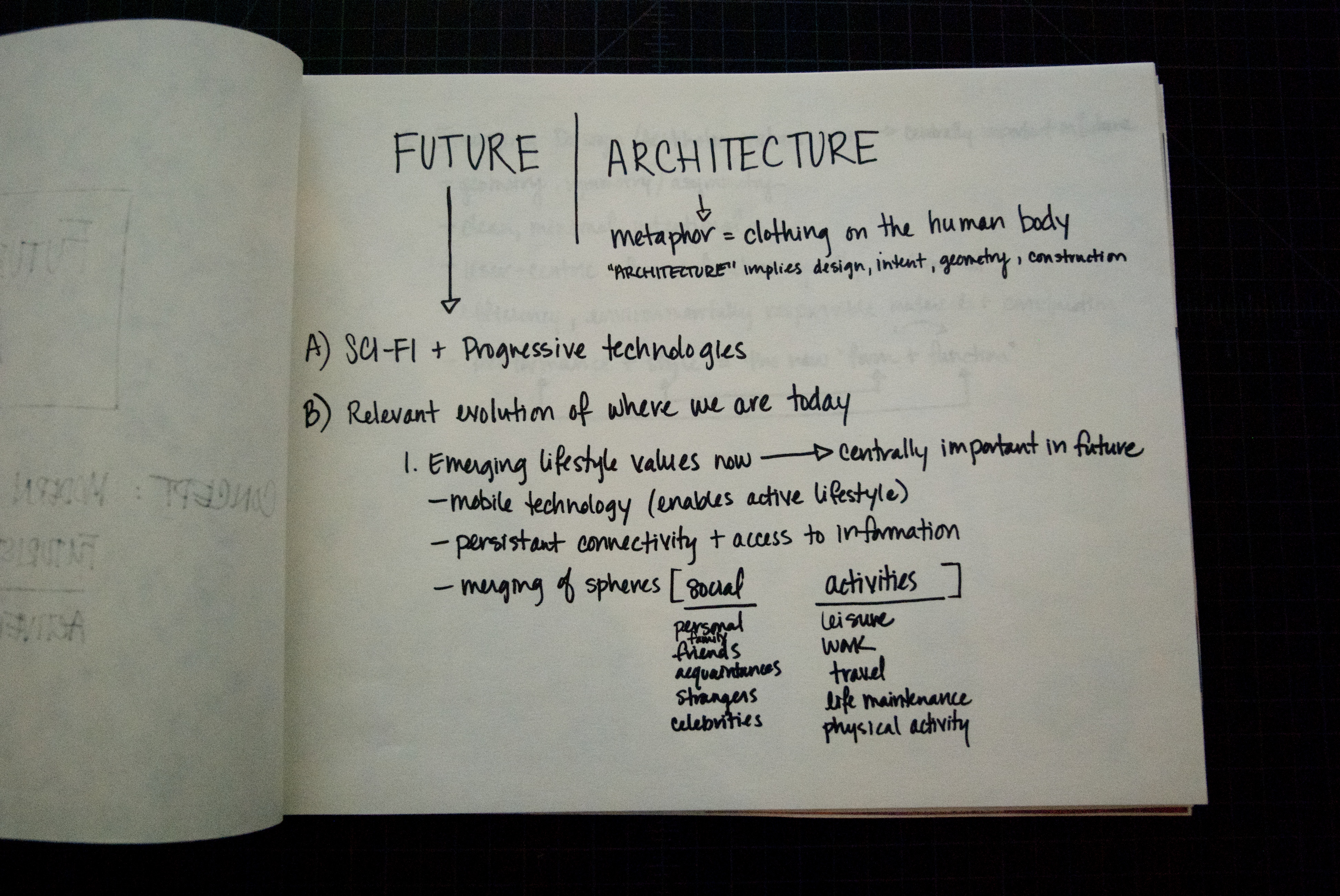 architecture design concept sheet museum the next section is collection of visual references and inspiration that feel valid for this concept was particularly selective here the common blackbird architecture design concept sheet museum the next section is collection of visual references and inspiration that feel valid for this concept was particularly selective here the common blackbird